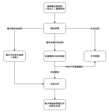 1580717168(1).png